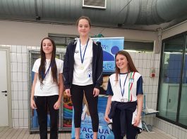 Sincronette Azzurra da applausi Barzocchi brilla d’oro ai regionali