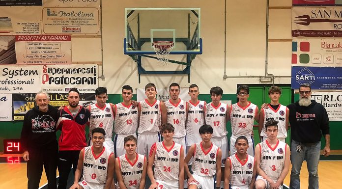 Dragons, Under 18 carichi a mille: iniziano le Final Four regionali