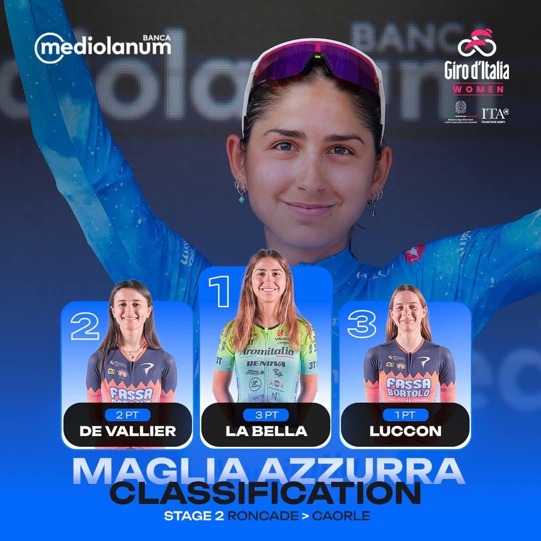 Eleonora La Bella ha vestito la maglia azzurra al Giro d’Italia femminile